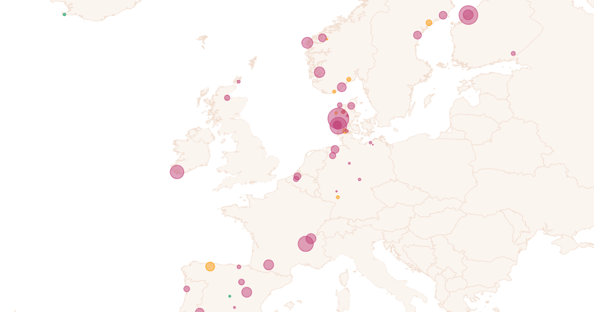 Two-thirds of European green shipping fuel projects at risk – analysis