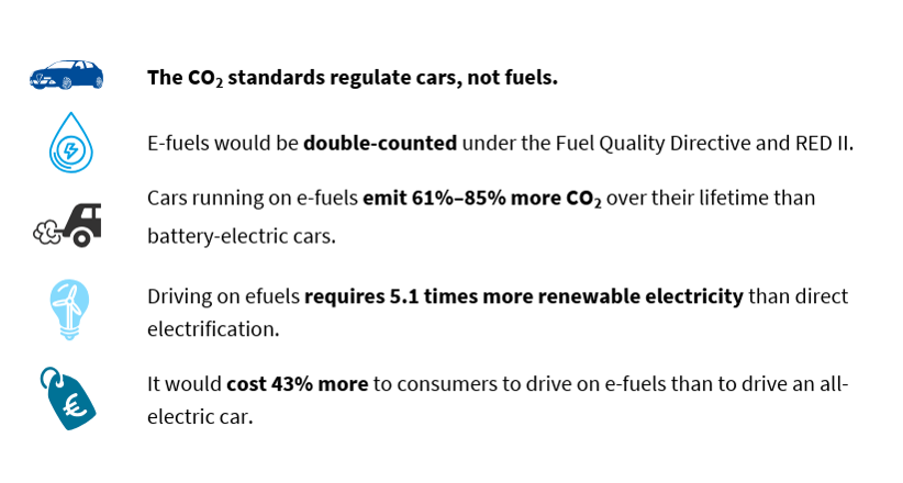 CO2 standards e-fuels
